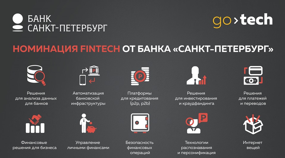 Конкурс для финтех-проектов от Банка «Санкт-Петербург» и Фонда GoTech