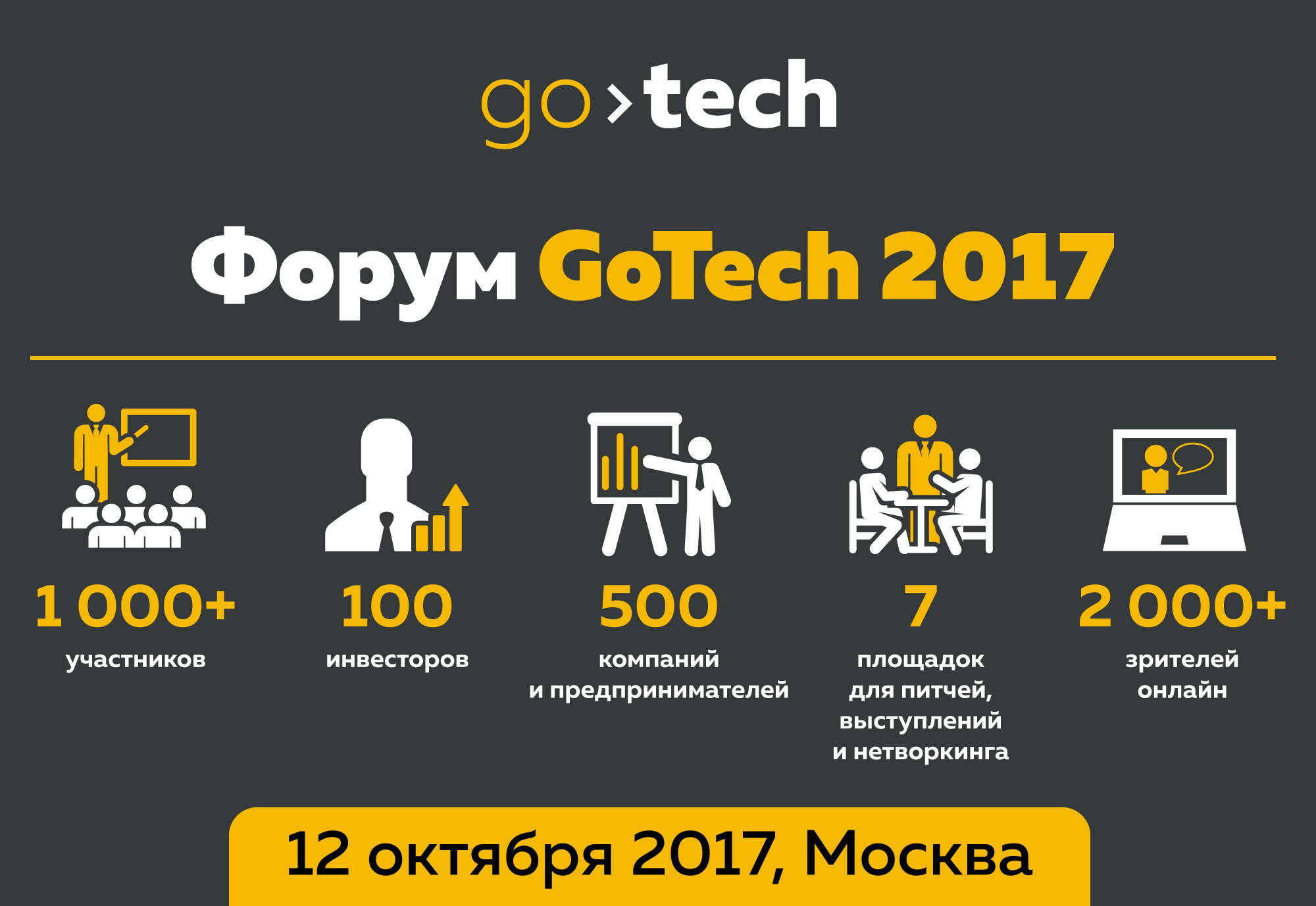 5 причин посетить форум GoTech