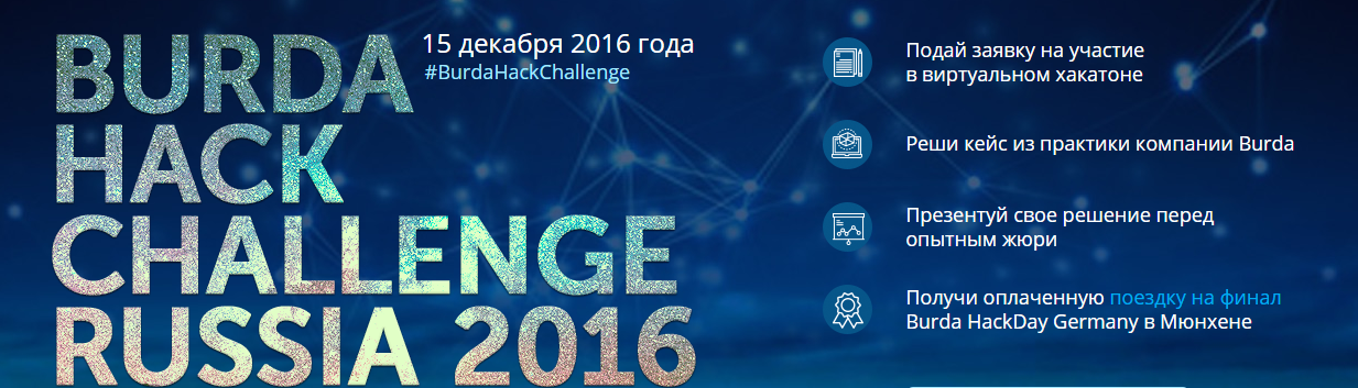 Burda Hack Challenge Russia 2016