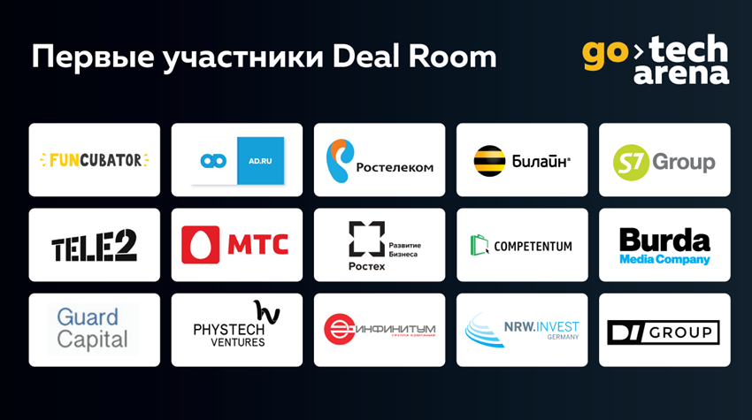 Участники Deal Room: представляем первые 15 корпораций и фондов
